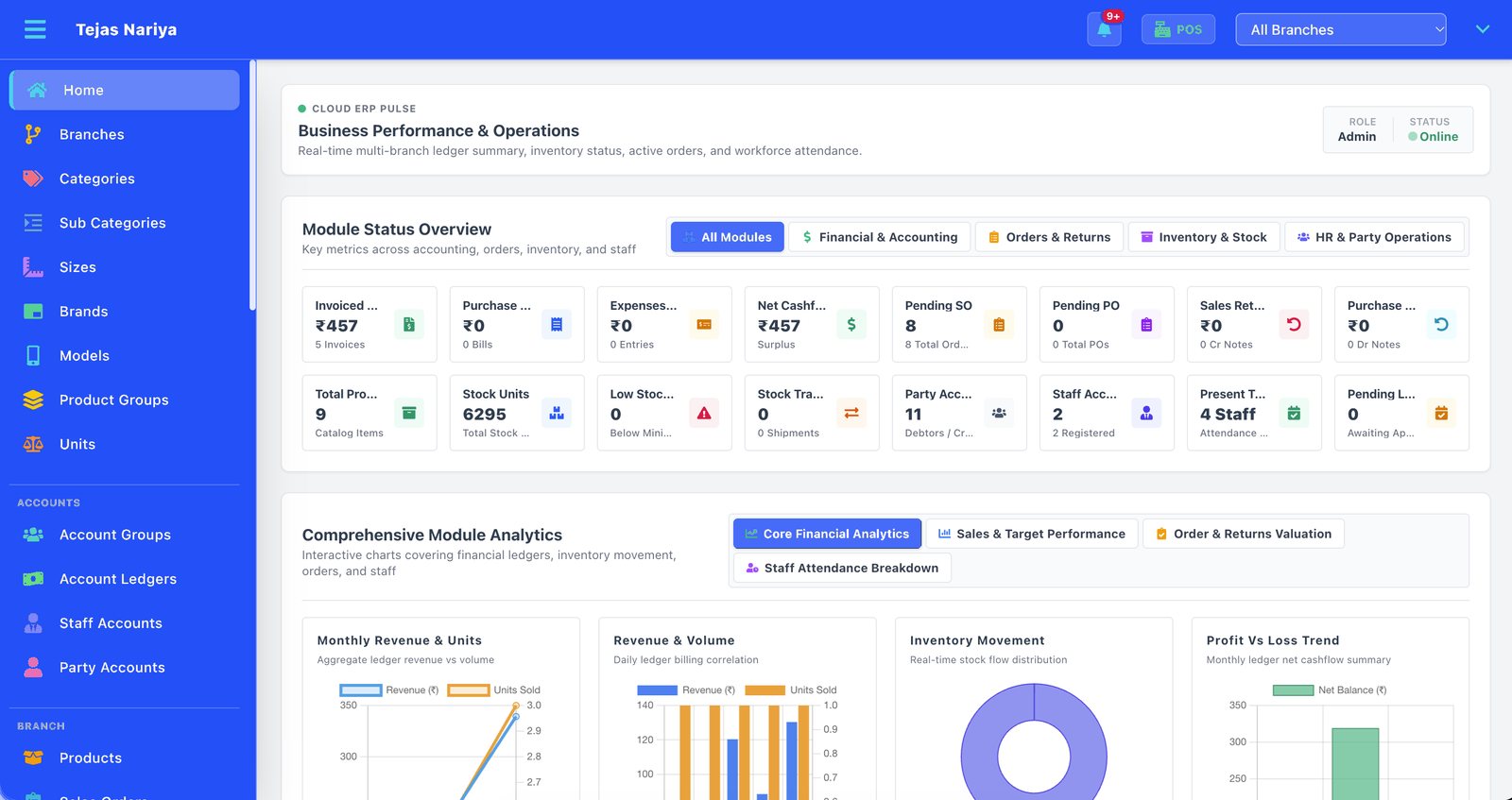 Rudra admin portal