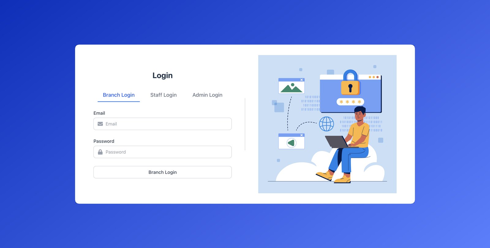 Branch, staff and admin login screen